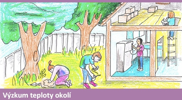 Výzkum teploty okolí